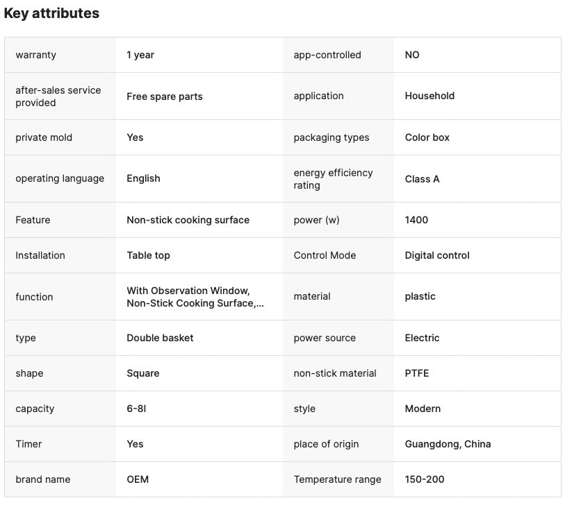 Modern 6L Square Visual Air Fryer Automatic Power-Off & Digital Control Household Multifunctional Electric Fryer Made of Plastic