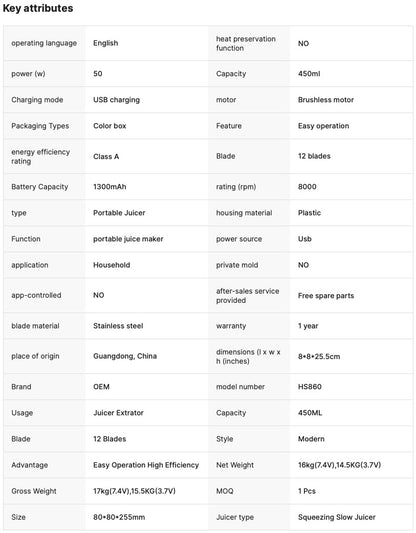 Cross-Border Portable Juicer 12 Stainless Steel Knives USB Rechargeable Household Crushed Ice Juice Cup for Outdoor Activities